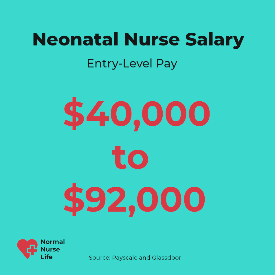 Starting salary for neonatal nurse