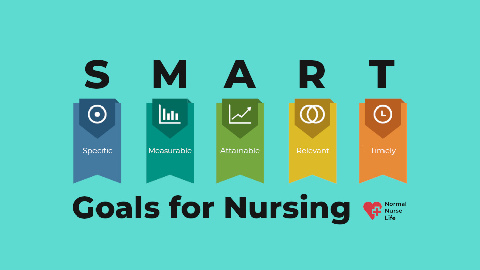 SMART Goals for Nursing - With 27 Clear Examples to Use