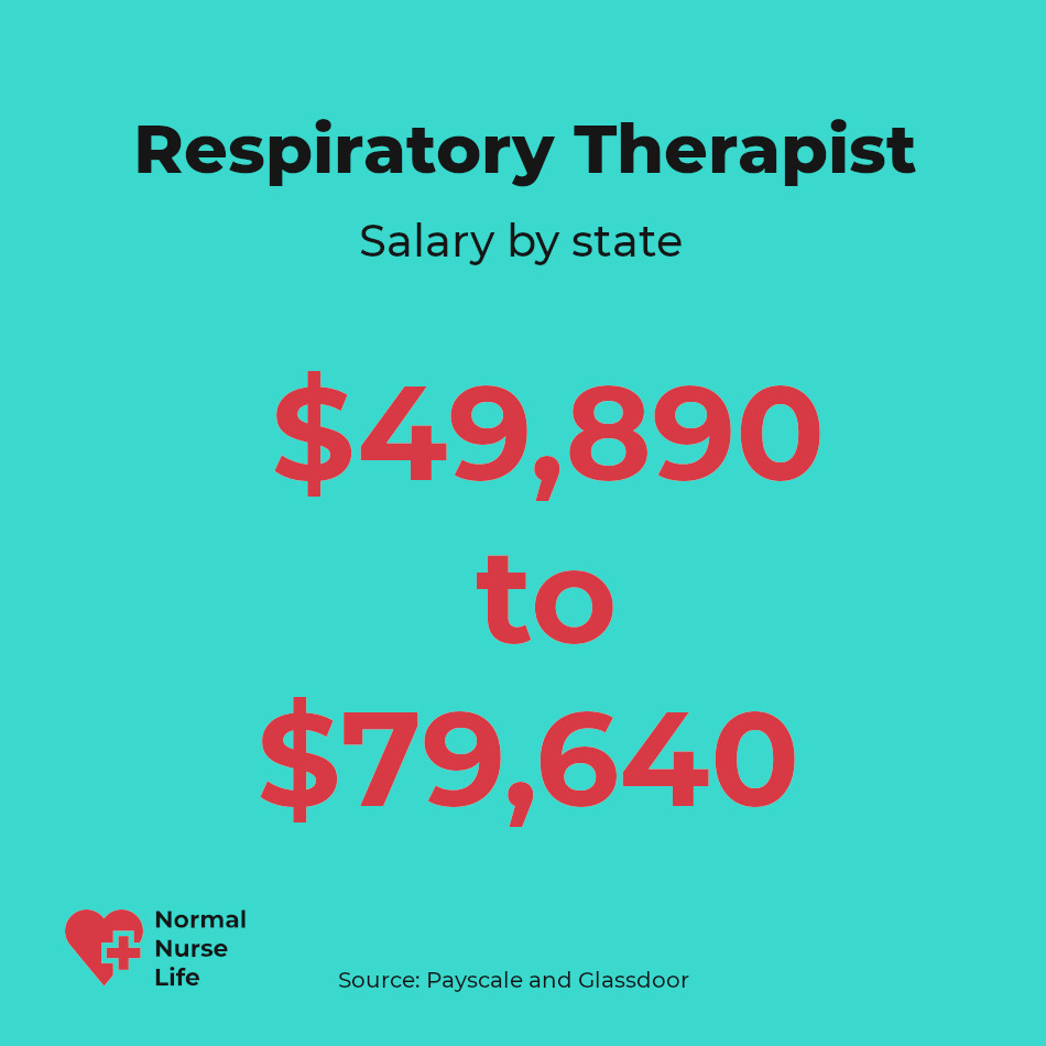 Respiratory therapist salary by state