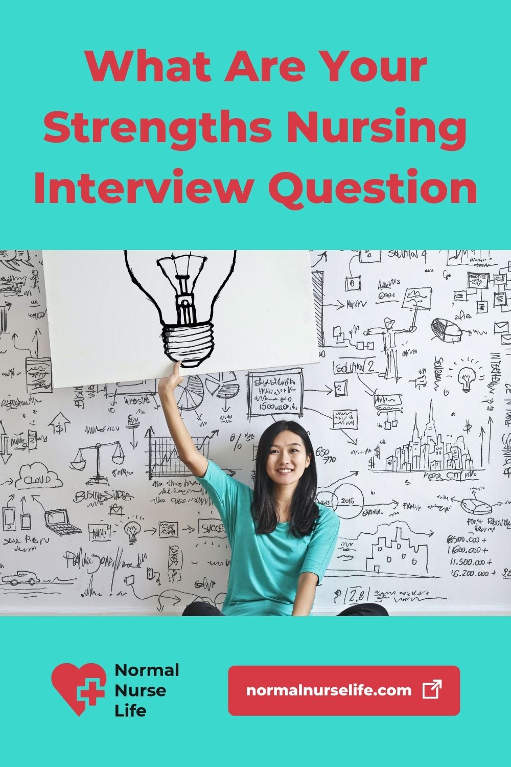 What are your strengths nursing interview question